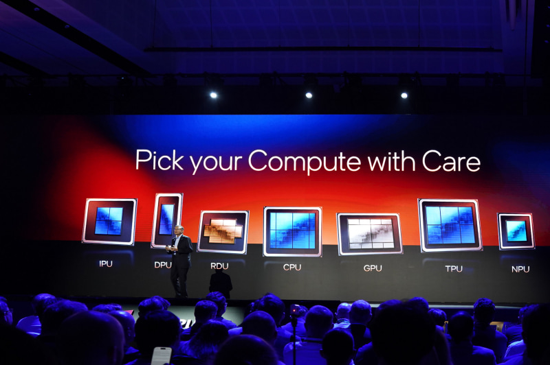 Intelが提供している用途別半導体向けのIP
