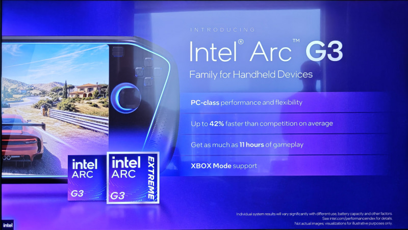 Arc GシリーズにはArc G3 ExtremeとArc G3の2SKUが用意されている