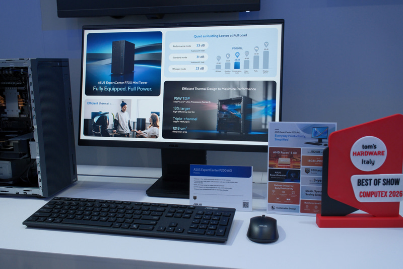 ExpertCenter P200 AiO
