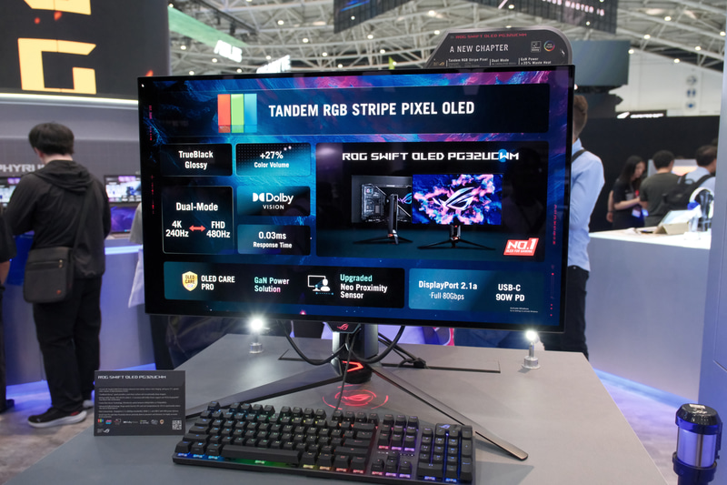 ROG Swift OLED PG32UCWM(Tandem RGB Stripe Pixel OLED採用32型)