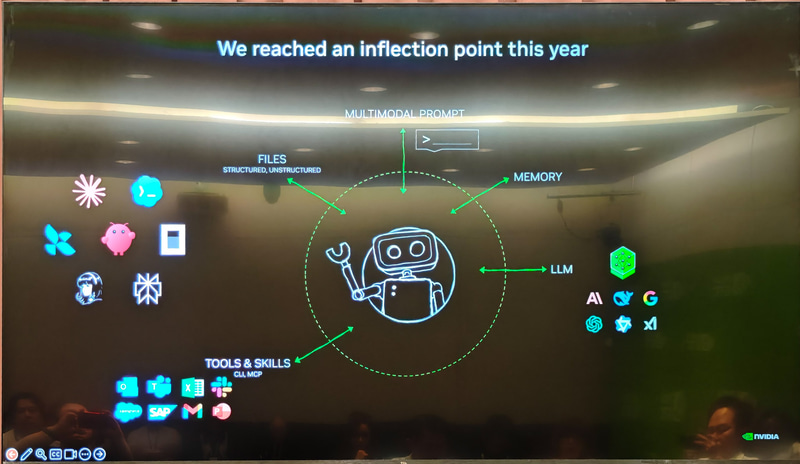 2026年はAIエージェントやエージェント型AIにとって転換点となる年