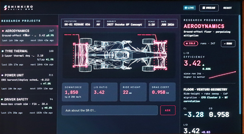 架空企業でF1のマシンの改善をAIが自律的に行なっているところ