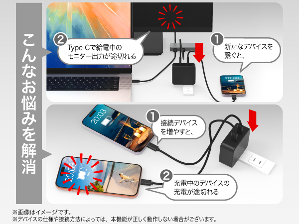 瞬停抑制機能