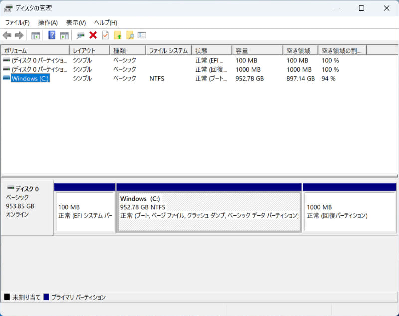 ストレージのパーティション。C:ドライブのみの1パーティションで約952GBが割り当てられている