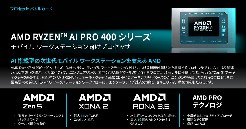 最新のAMD Ryzen AI PRO 400シリーズ