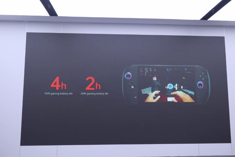 15Wでは4時間、35Wでは2時間のゲームプレイが可能
