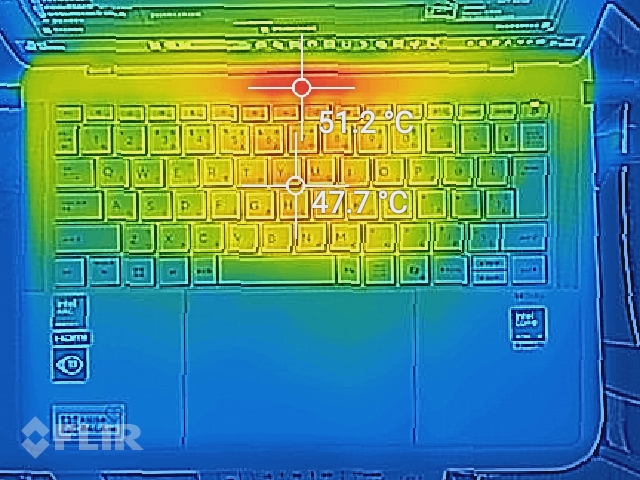ゲームプレイ10分後のサーモグラフィー。キーボード上部で51.2℃、中央部で47.7℃だった