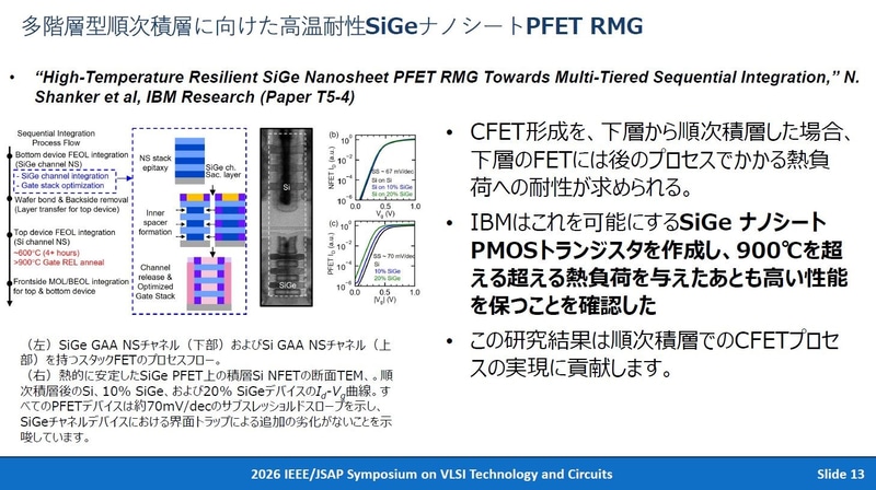 IBM ResearchがCFET向けに開発した、900℃を超える高温処理に耐えるSiGeナノシートpチャンネルFETの概要(講演番号T5.4)。2026年4月28日に東京で開催された記者会見の資料から