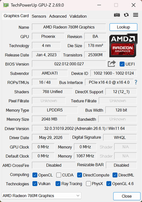 GPU-Zの表示。RDNA 3世代の12コアGPUだ