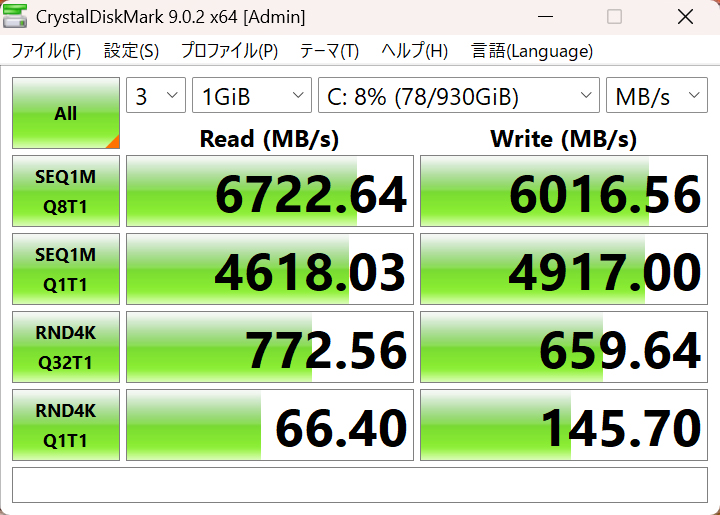 CrystalDiskMark 9.0.2の結果。シーケンシャルリード6,722.64MB/s、シーケンシャルライト6,016.56MB/sと十分高速だ
