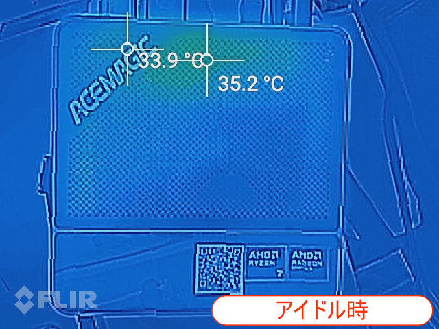 OS起動後のアイドル状態