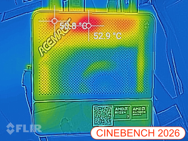 CINEBENCH 2026のMultiple Threadsを実行