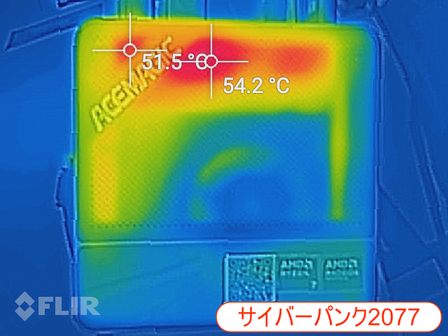 サイバーパンク2077をプレイ