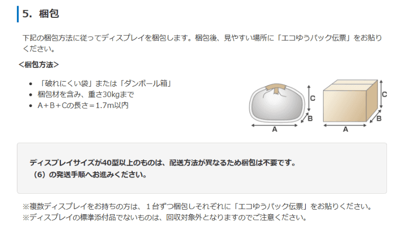 梱包方法はメーカーサイトに記されているのでそれに従う