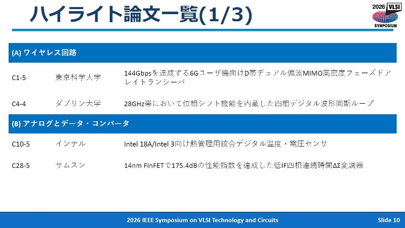 VLSIシンポジウム回路分野の注目講演その1。同シンポジウムの実行委員会が選択したもの。2026年4月28日に東京で開催された記者会見の資料から