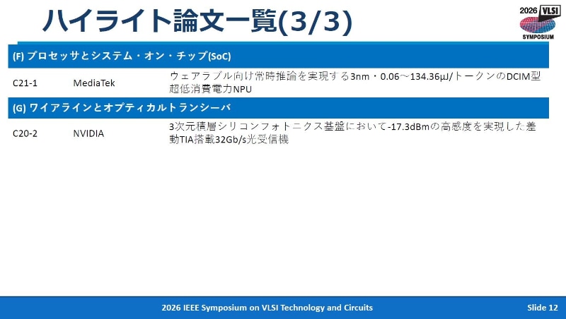 VLSIシンポジウムの注目講演その3。同シンポジウムの実行委員会が選択したもの。2026年4月28日に東京で開催された記者会見の資料から