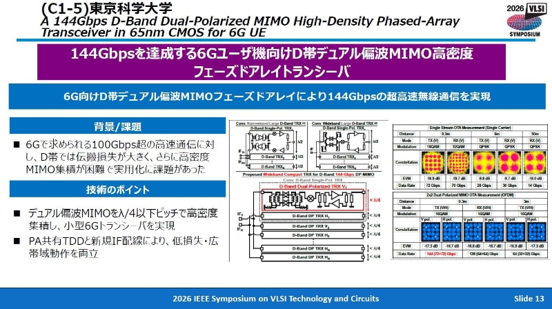 東京科学大学の注目講演まとめ。VLSIシンポジウムの実行委員会が2026年4月28日に東京で開催した記者会見の資料から