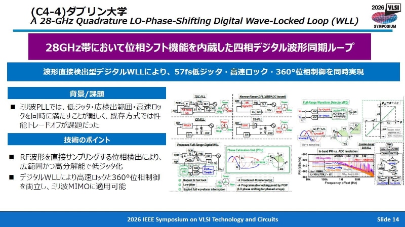 ダブリン大学の注目講演まとめ。VLSIシンポジウムの実行委員会が2026年4月28日に東京で開催した記者会見の資料から