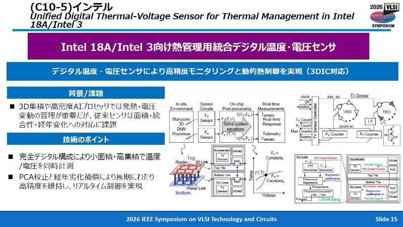 IntelとGeorgia Institute of Technologyの共同研究グループによる注目講演のまとめ。VLSIシンポジウムの実行委員会が2026年4月28日に東京で開催した記者会見の資料から