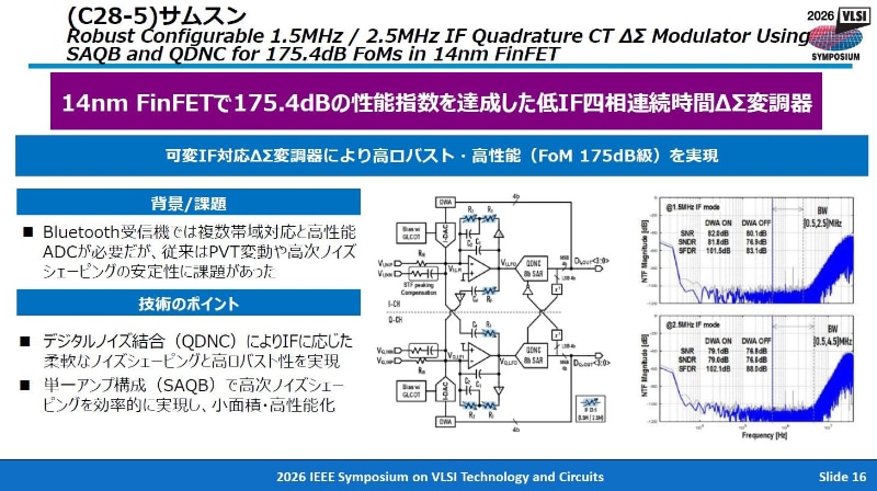 Samsung ElectronicsとYonsei Universityの共同研究チームによる注目講演のまとめ。VLSIシンポジウムの実行委員会が2026年4月28日に東京で開催した記者会見の資料から