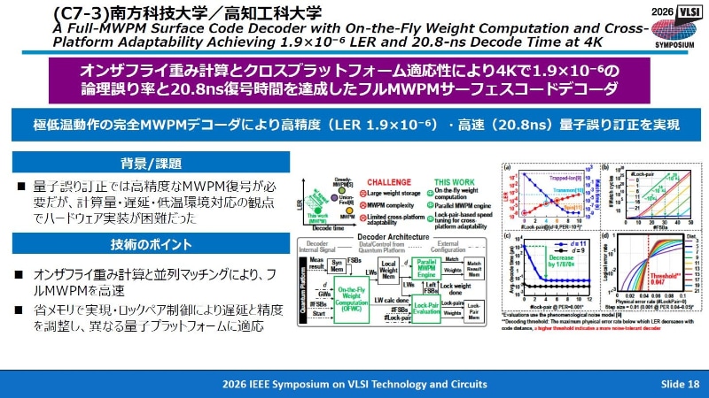Southern University of Science and Technologyと高知工科大学の共同研究チームによる注目講演のまとめ。VLSIシンポジウムの実行委員会が2026年4月28日に東京で開催した記者会見の資料から