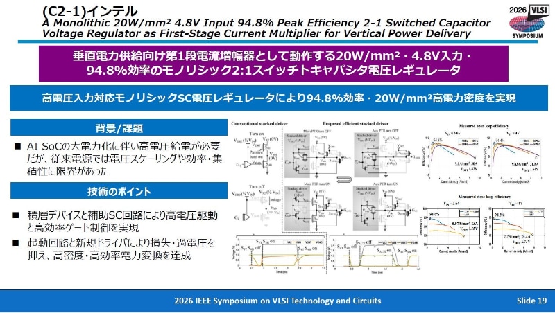 Intelの注目講演まとめ。VLSIシンポジウムの実行委員会が2026年4月28日に東京で開催した記者会見の資料から