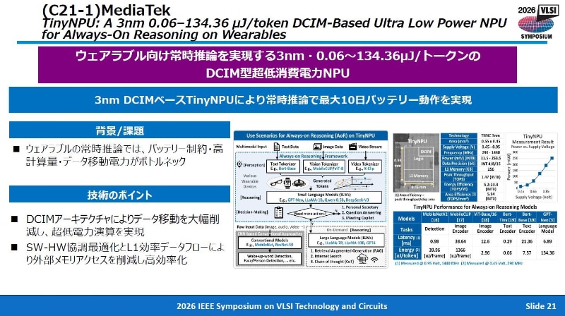 MediaTekの注目講演まとめ。VLSIシンポジウムの実行委員会が2026年4月28日に東京で開催した記者会見の資料から