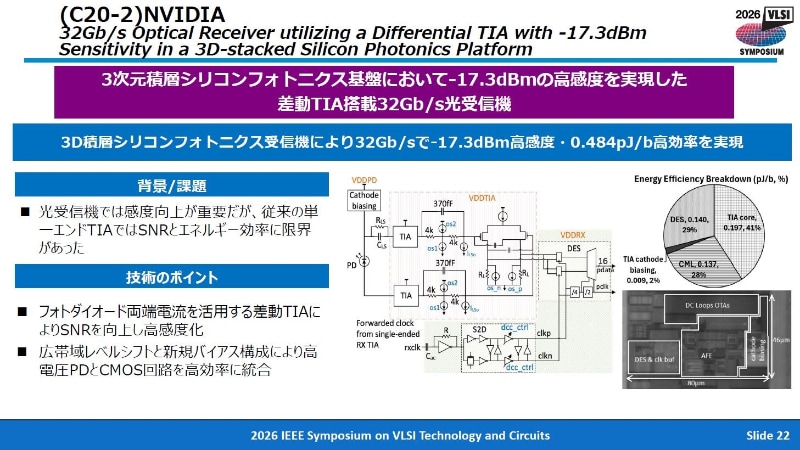 NVIDIAの注目講演まとめ。VLSIシンポジウムの実行委員会が2026年4月28日に東京で開催した記者会見の資料から
