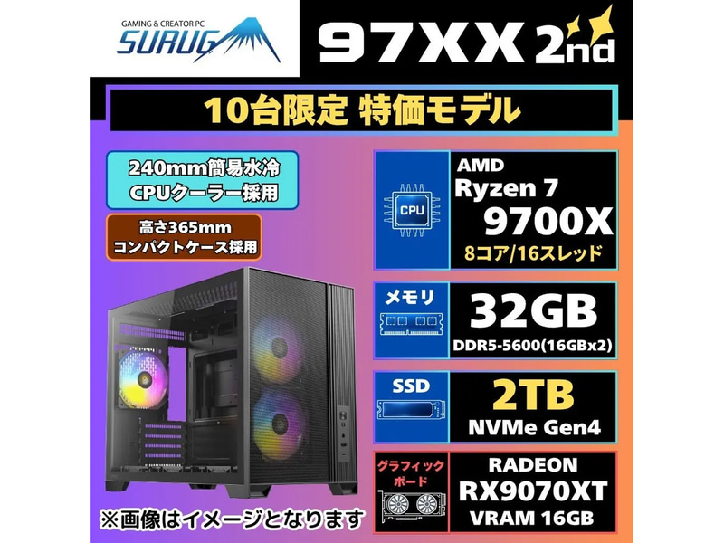 SURUGA 97XX 2nd(型番: SG-RX97XT-A9700X2)