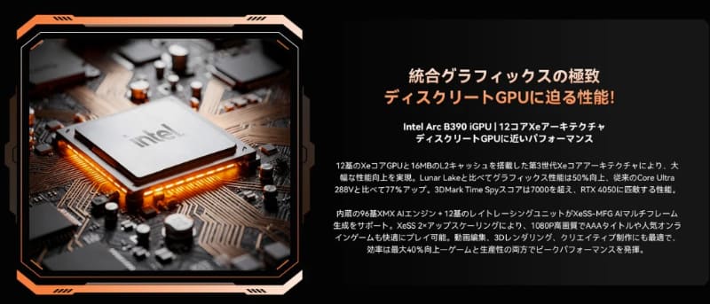 GPU性能はCore Ultra 7 288Vと比較して77%向上としているが、実際はそれを超えるスコアだった