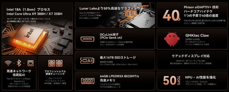 本機の特徴