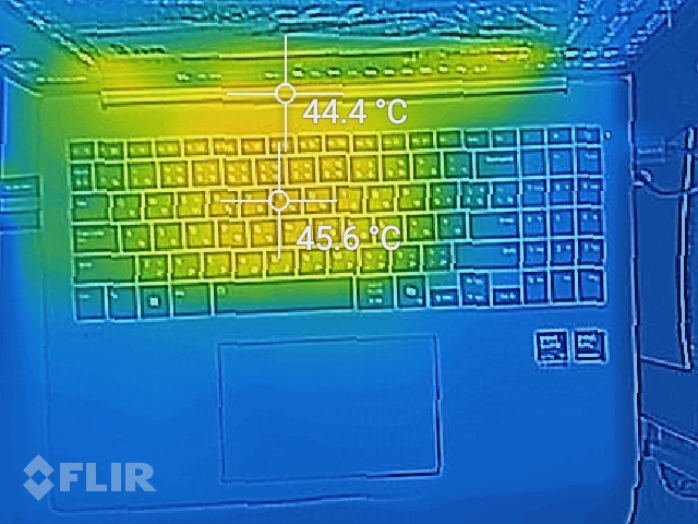 ゲームプレイ10分後のサーモグラフィ。キーボード上部で44.4℃、中央部で45.6℃だった