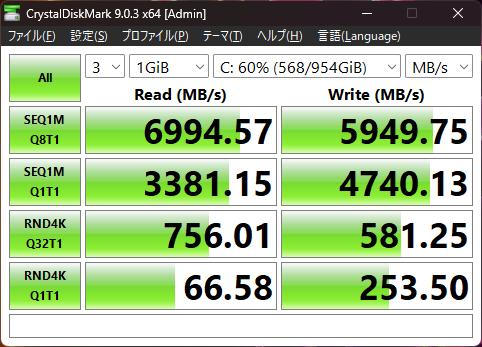 「CrystalDiskMark 9.0.3」