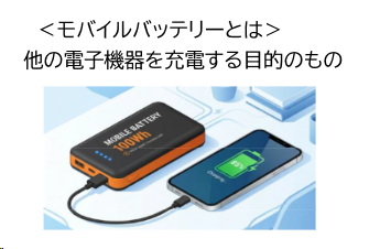 モバイルバッテリは、ほかの電子機器を充電するものと定義