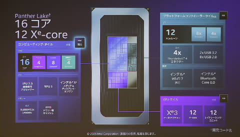Hothotレビュー】電源内蔵で0.9Lの衝撃。Core Ultra X7の性能を極限