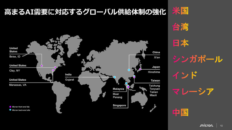 Micronのグローバルな製造施設(出典: マイクロン広島工場の取り組み、マイクロンメモリジャパン)