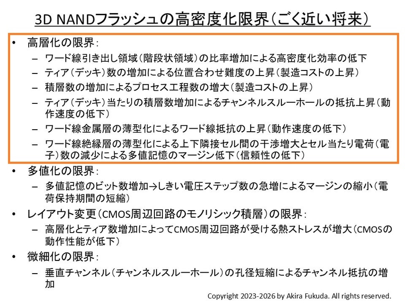 3D NANDフラッシュメモリの高密度化限界(ごく近い将来)。本コラムで以前に解説した内容(<a href="https://pc.watch.impress.co.jp/docs/column/semicon/1550542.html" class="n" target="_blank">参考記事</a>)を筆者が更新したもの
