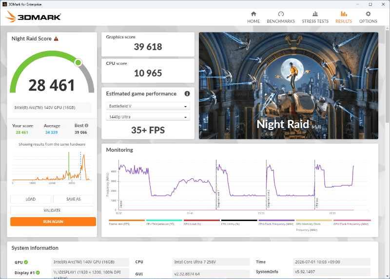3DMark Night Raid