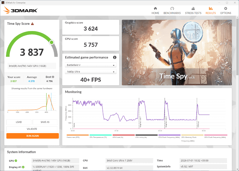 3DMark Time Spy