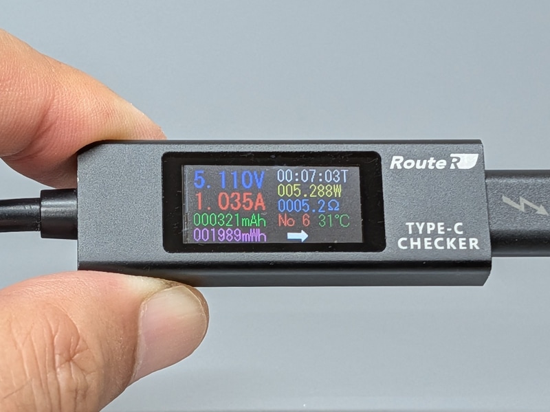 USB PDによる電源供給をチェッカーで測定中。最初は5W(5V/1A)など低速で充電が始まるが……