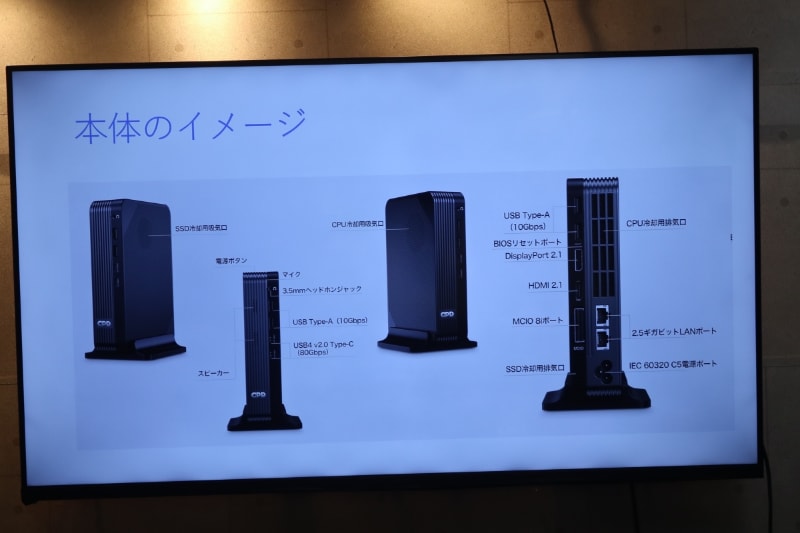 前後のインターフェイス