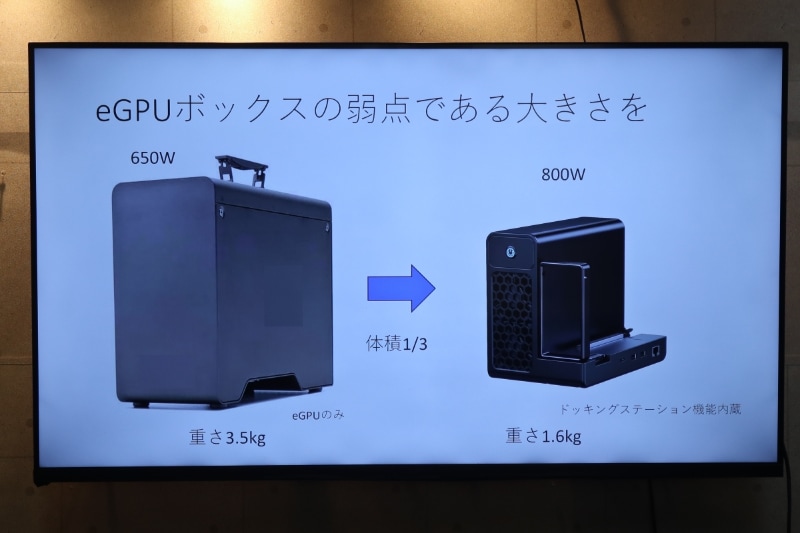 小型筐体を採用