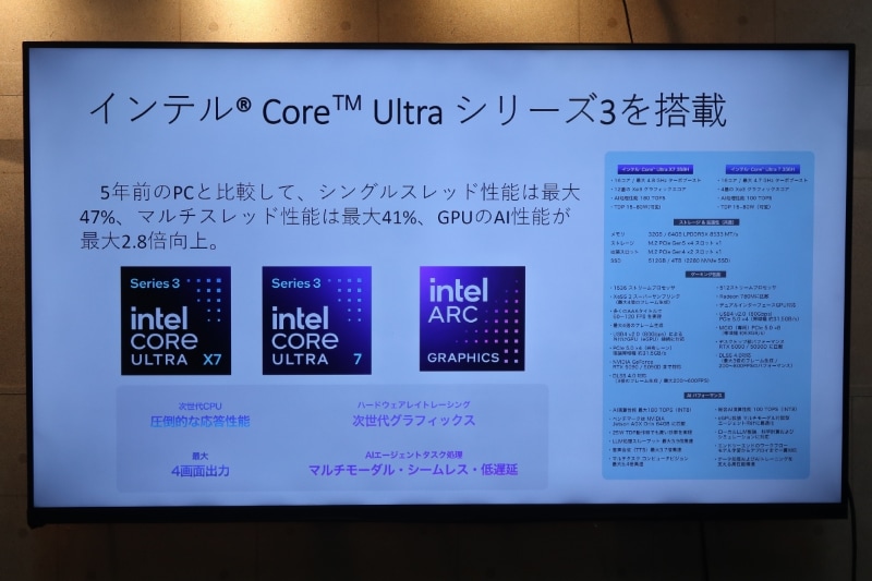 Core Ultraシリーズ3に対応