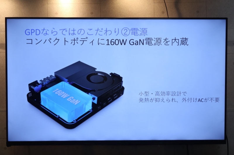 GaN電源を内蔵