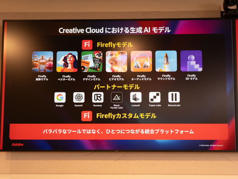 Fireflyの生成AIモデル。ワークフローの中でGoogleやOpenAIをはじめとしたパートナー企業のAIモデルが利用できる