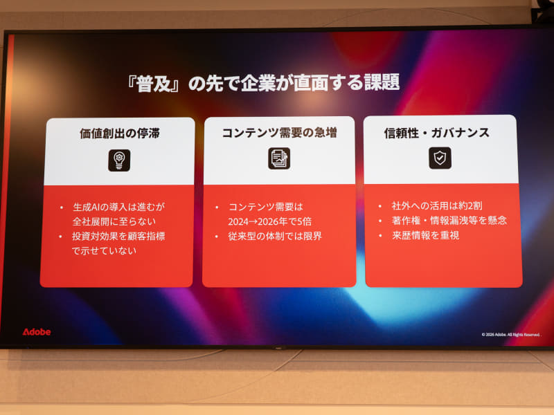 新機能実装の背景