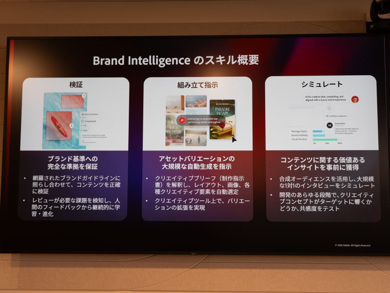 「合成オーディエンス」によって事前調査コストやテストによるユーザー離脱リスクを低減する