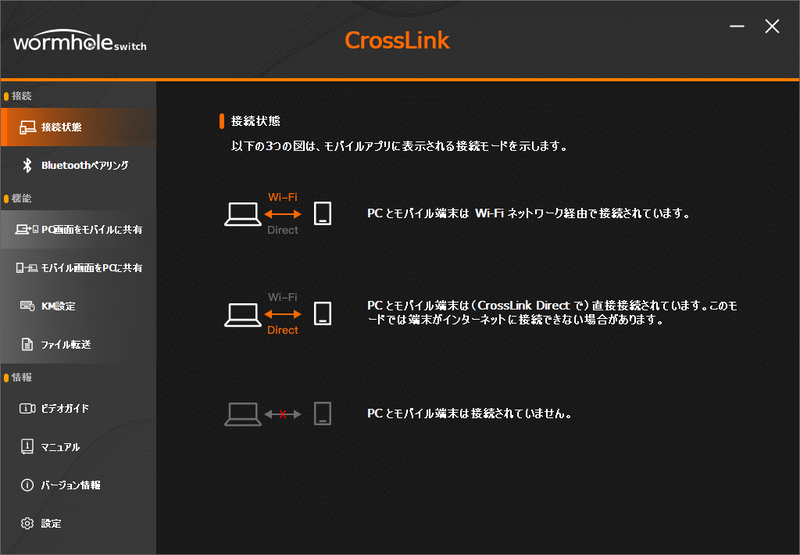 接続はアクセスポイント経由以外にアドホック(CrossLink Direct)の場合もあり、その場合はネット接続が制限される。選択は自動的に行なわれるようだ
