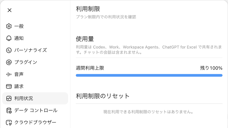 筆者の環境のCodexは利用制限中だったがリセットされた