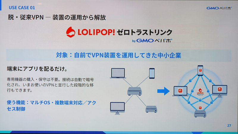 「ロリポップ！ゼロトラストリンク byGMOペパボ」の特徴